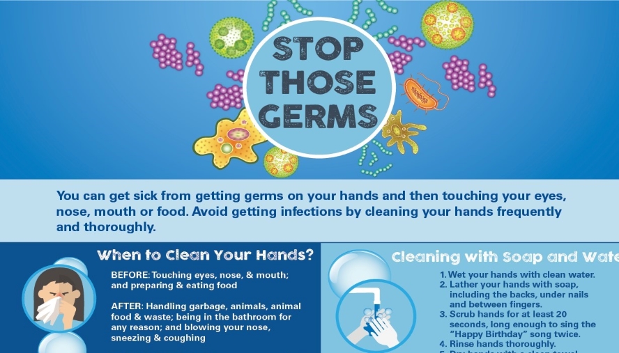 stop those germs infographic