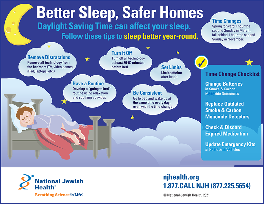 Daylight Savings and Sleep: Better Sleep and Safer Homes